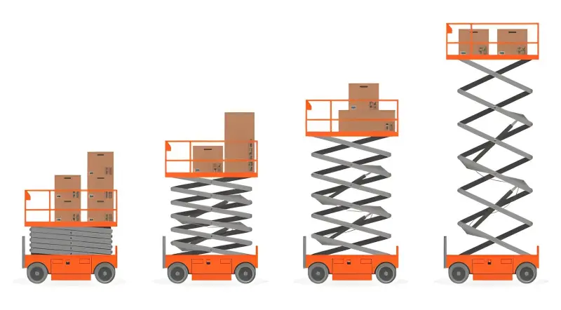 electric vs diesel scissor lift comparison dubai